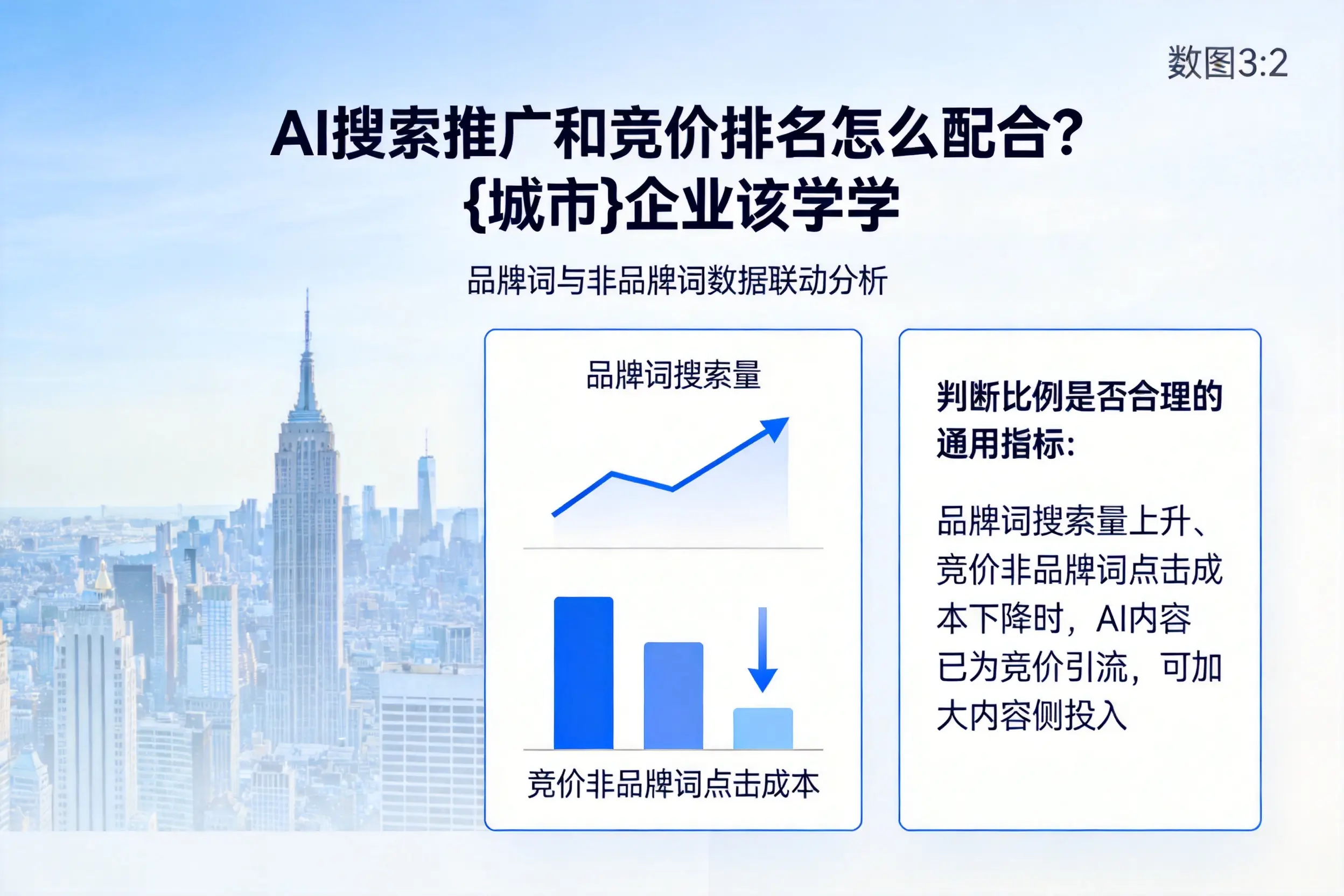 AI搜索推广和竞价排名怎么配合？眉山企业该学学