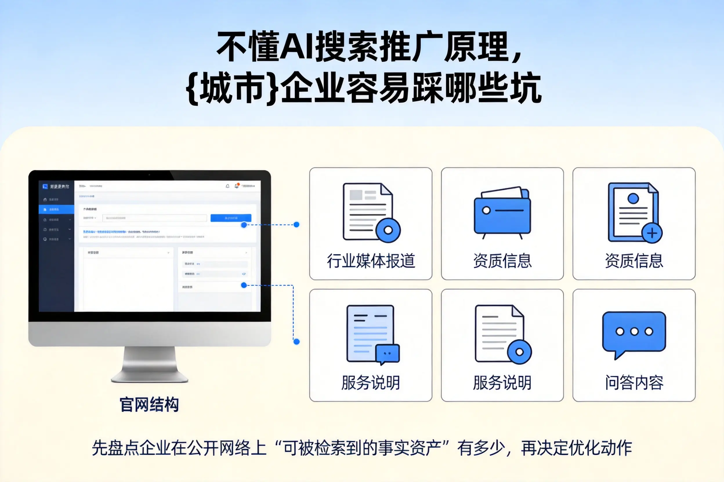 不懂AI搜索推广原理,眉山企业容易踩哪些坑