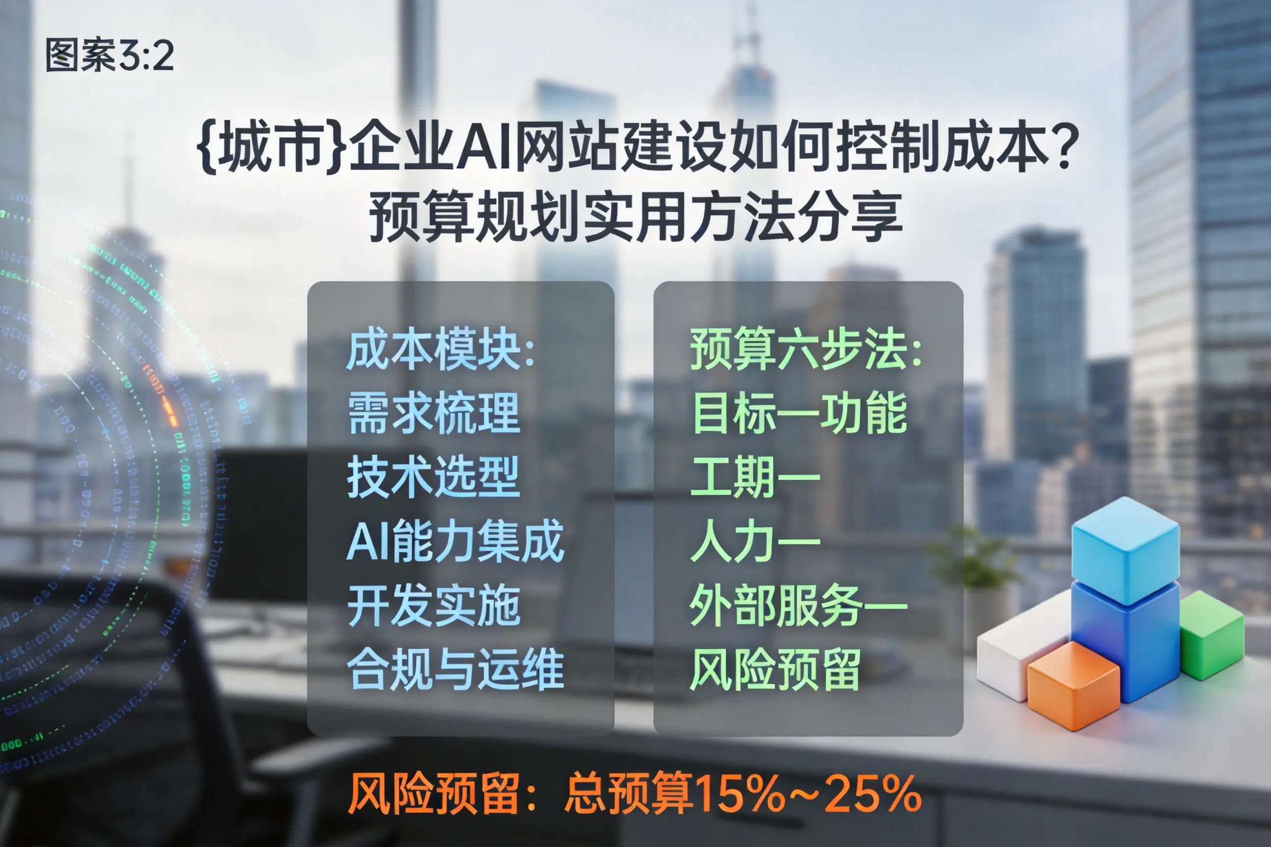 眉山企业AI网站建设如何控制成本？预算规划实用方法分享