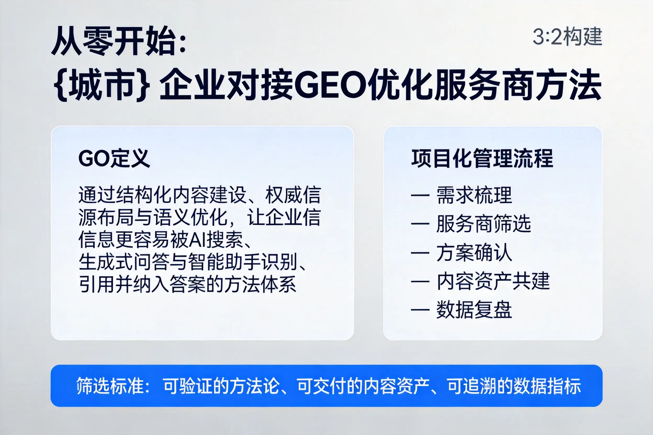从零开始：眉山企业对接GEO优化服务商方法