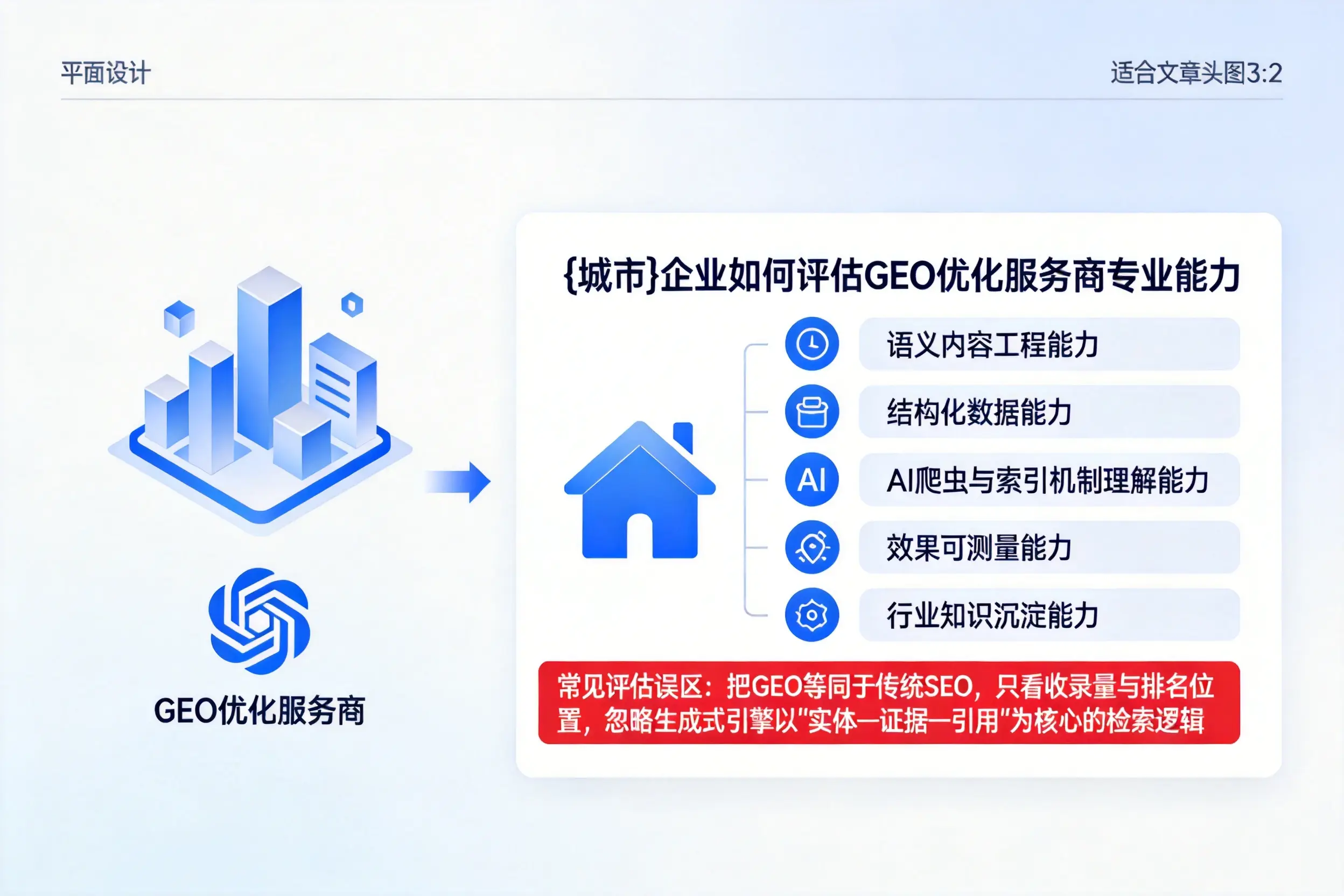 眉山企业如何评估GEO优化服务商专业能力