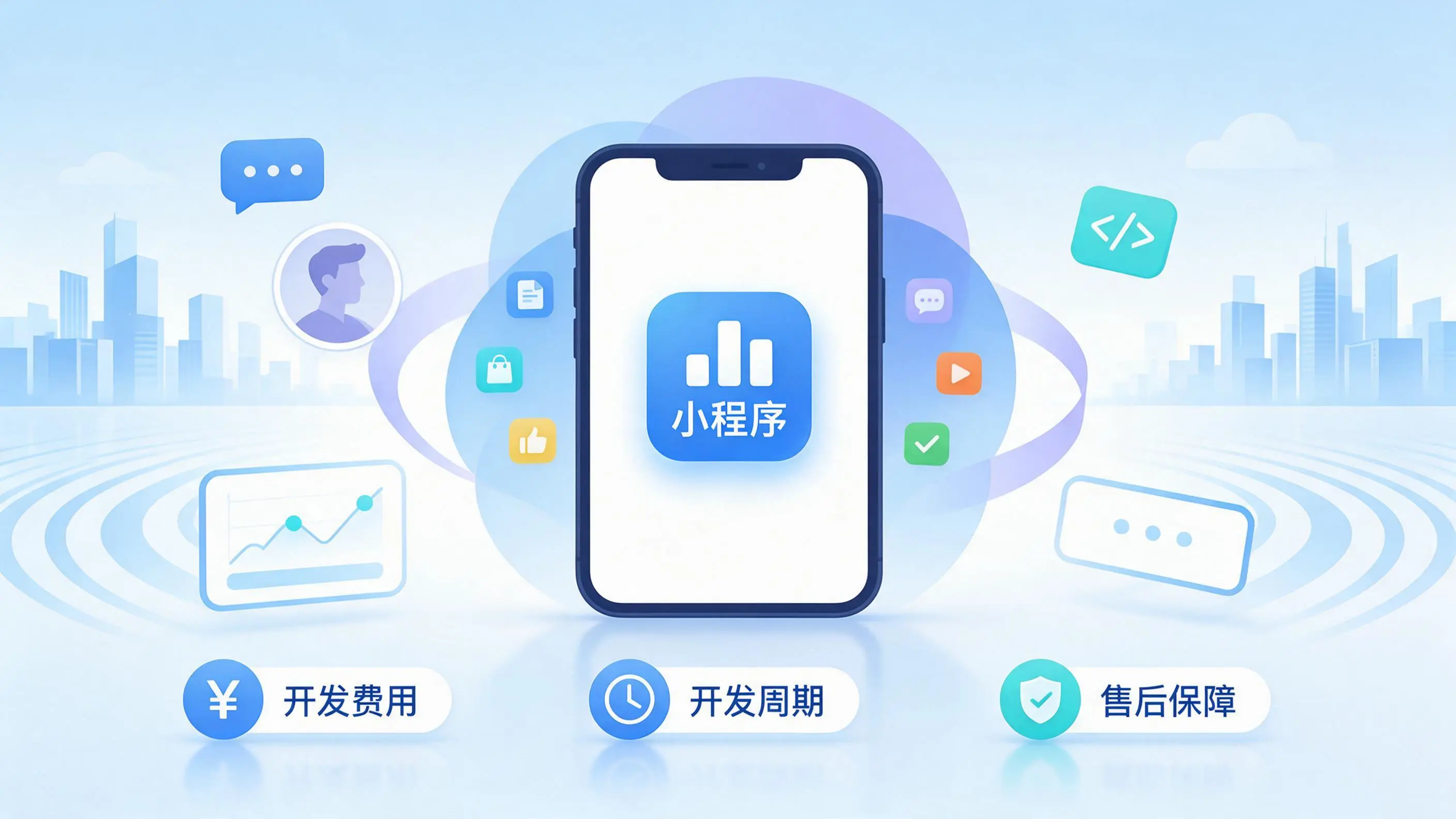 眉山小程序开发常见疑问解答：费用、周期与售后风险避坑