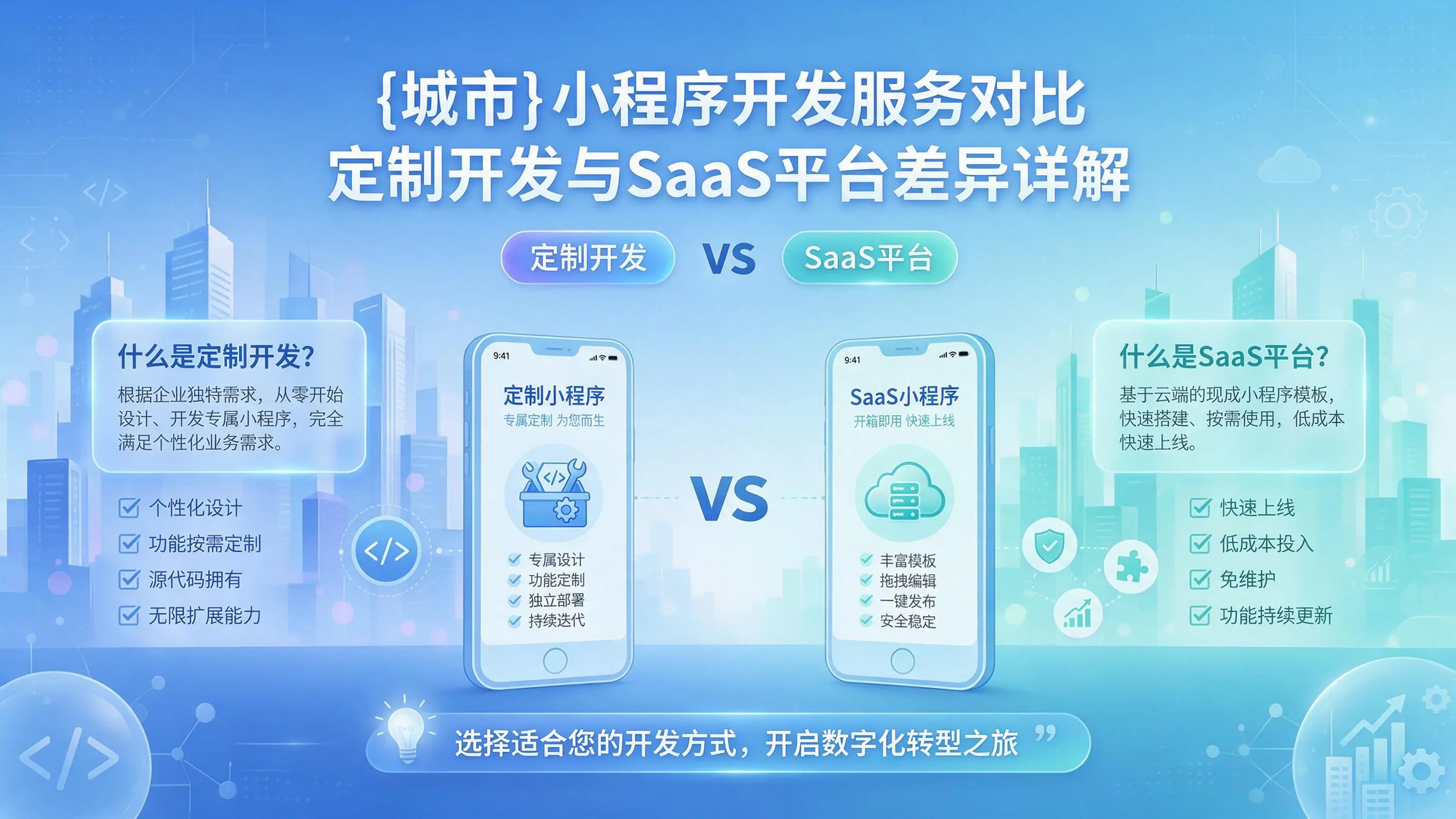 眉山小程序开发服务对比:定制开发与SaaS平台差异详解