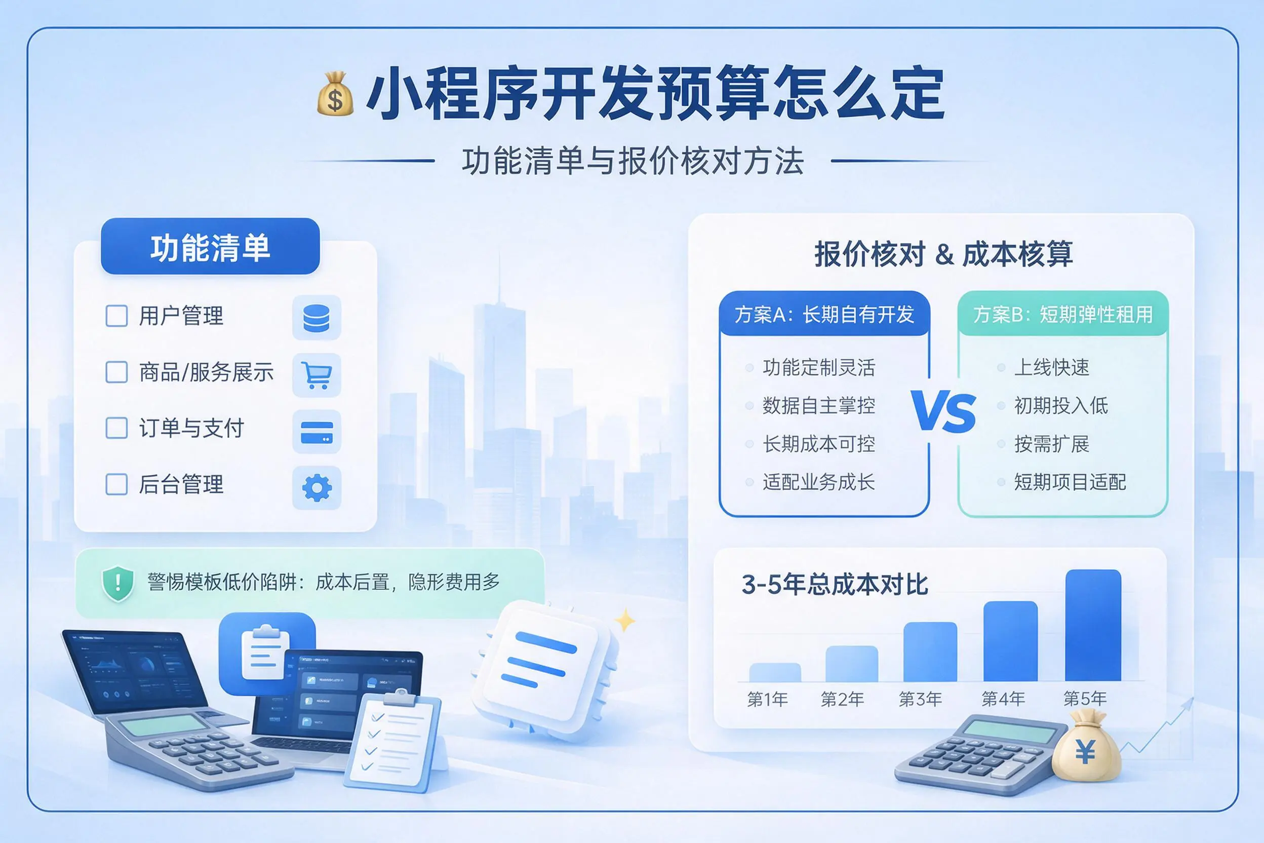 眉山小程序开发预算怎么定：功能清单与报价核对方法
