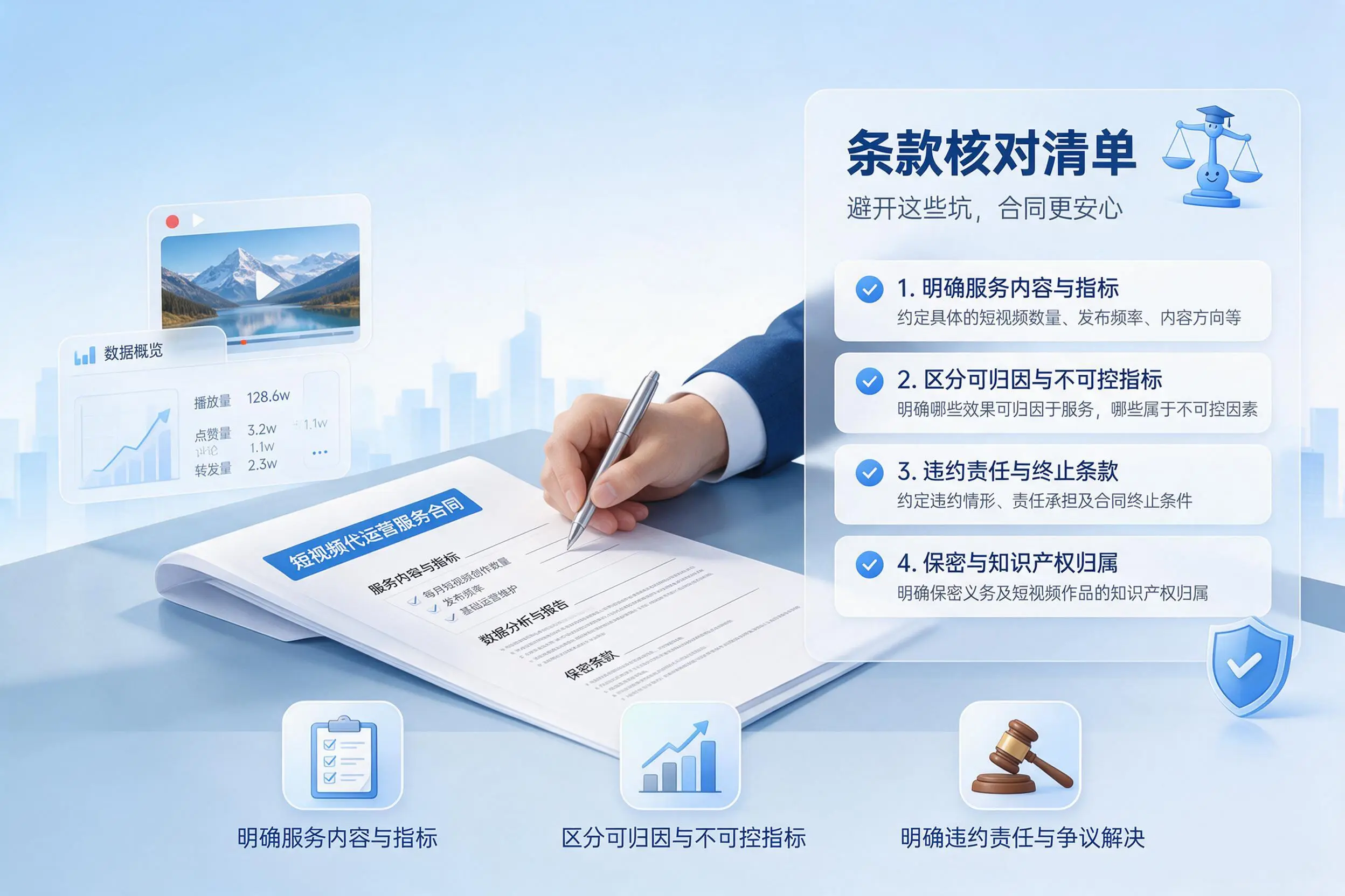 短视频代运营合同怎么签?眉山企业条款核对与避坑要点