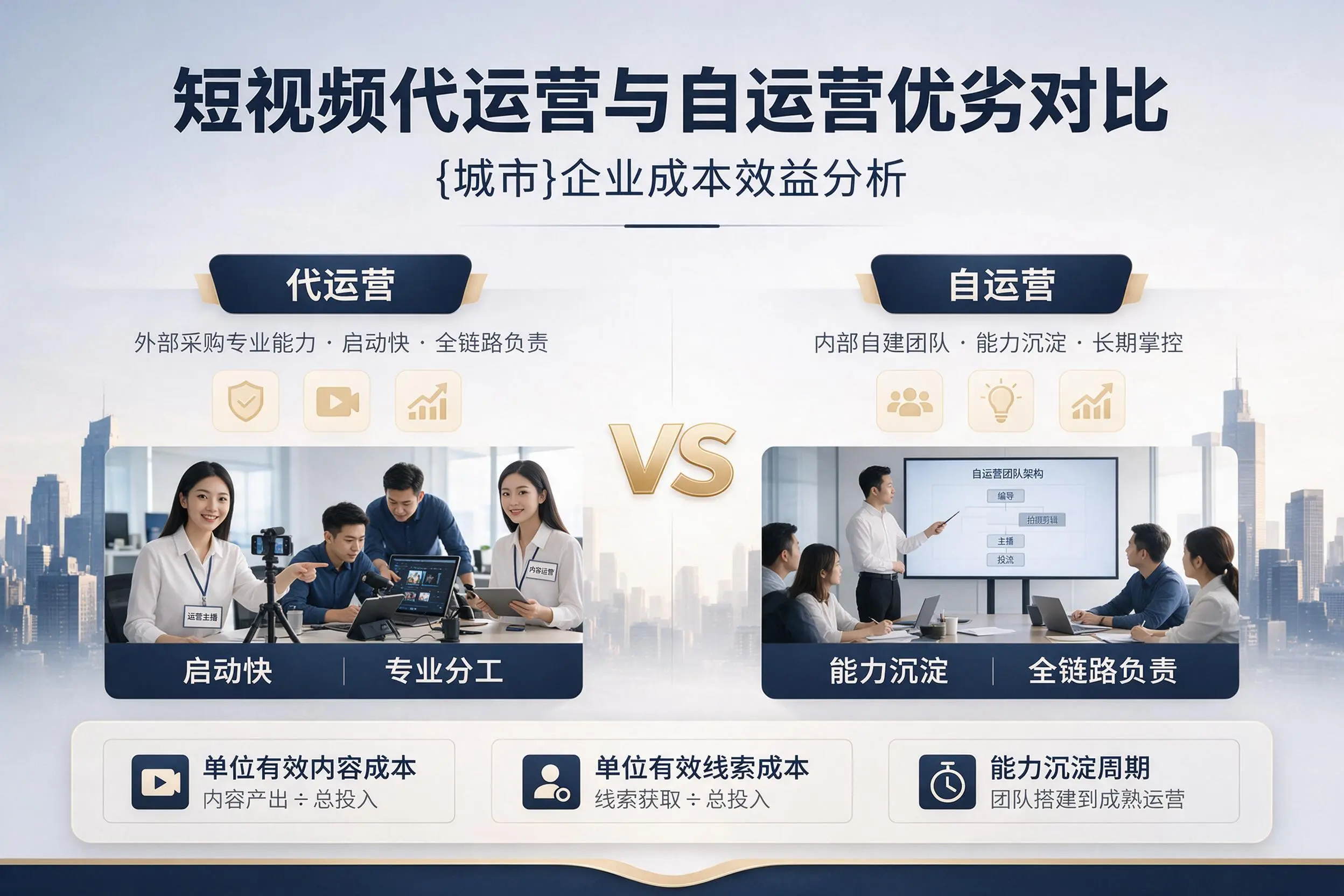 短视频代运营与自运营优劣对比：眉山企业成本效益分析