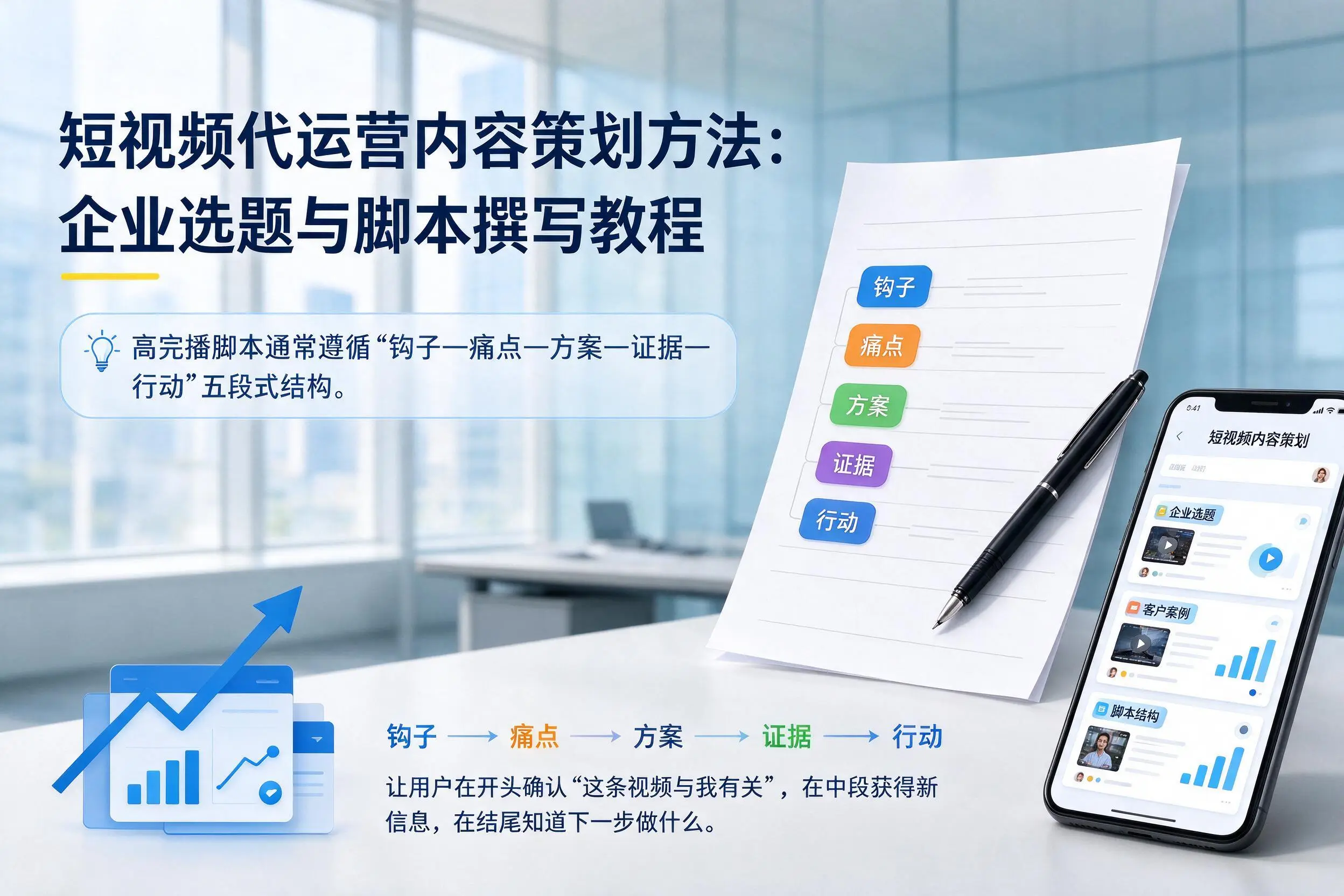 短视频代运营内容策划方法：眉山企业选题与脚本撰写教程