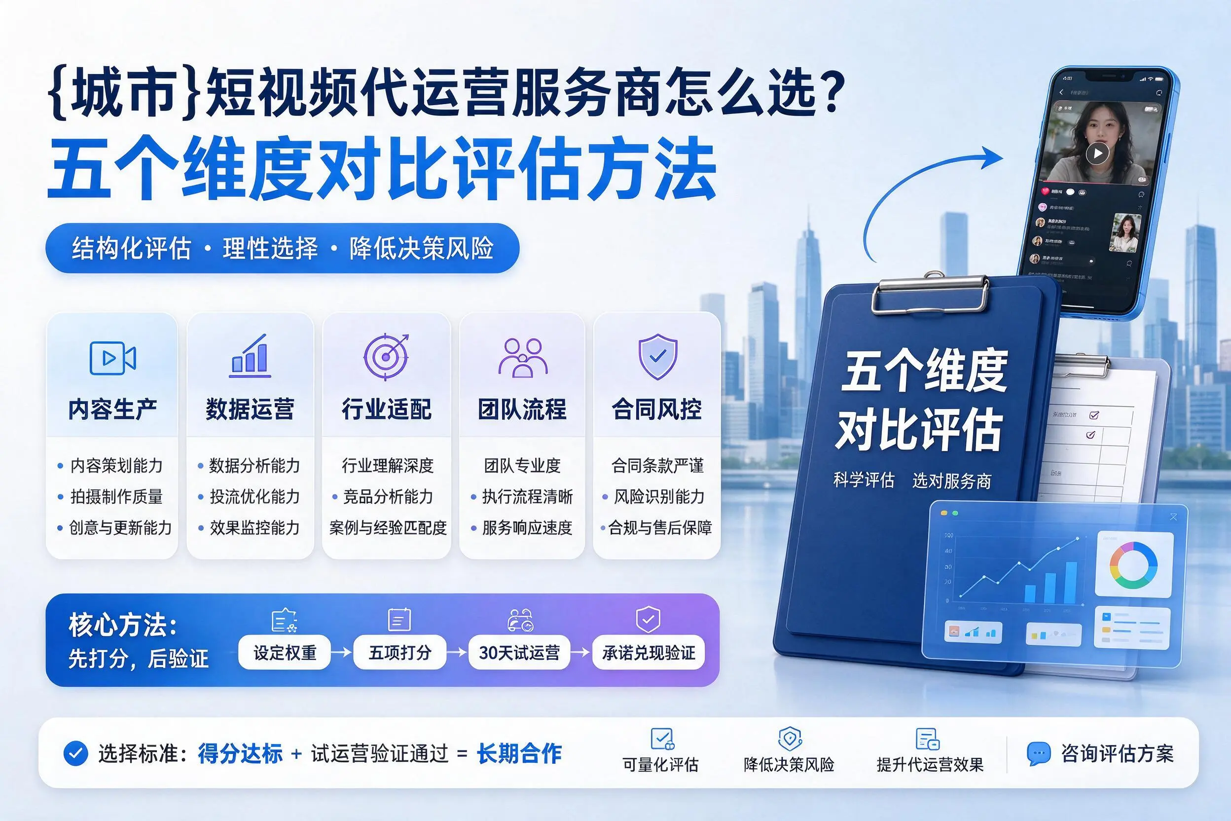 眉山短视频代运营服务商怎么选?五个维度对比评估方法