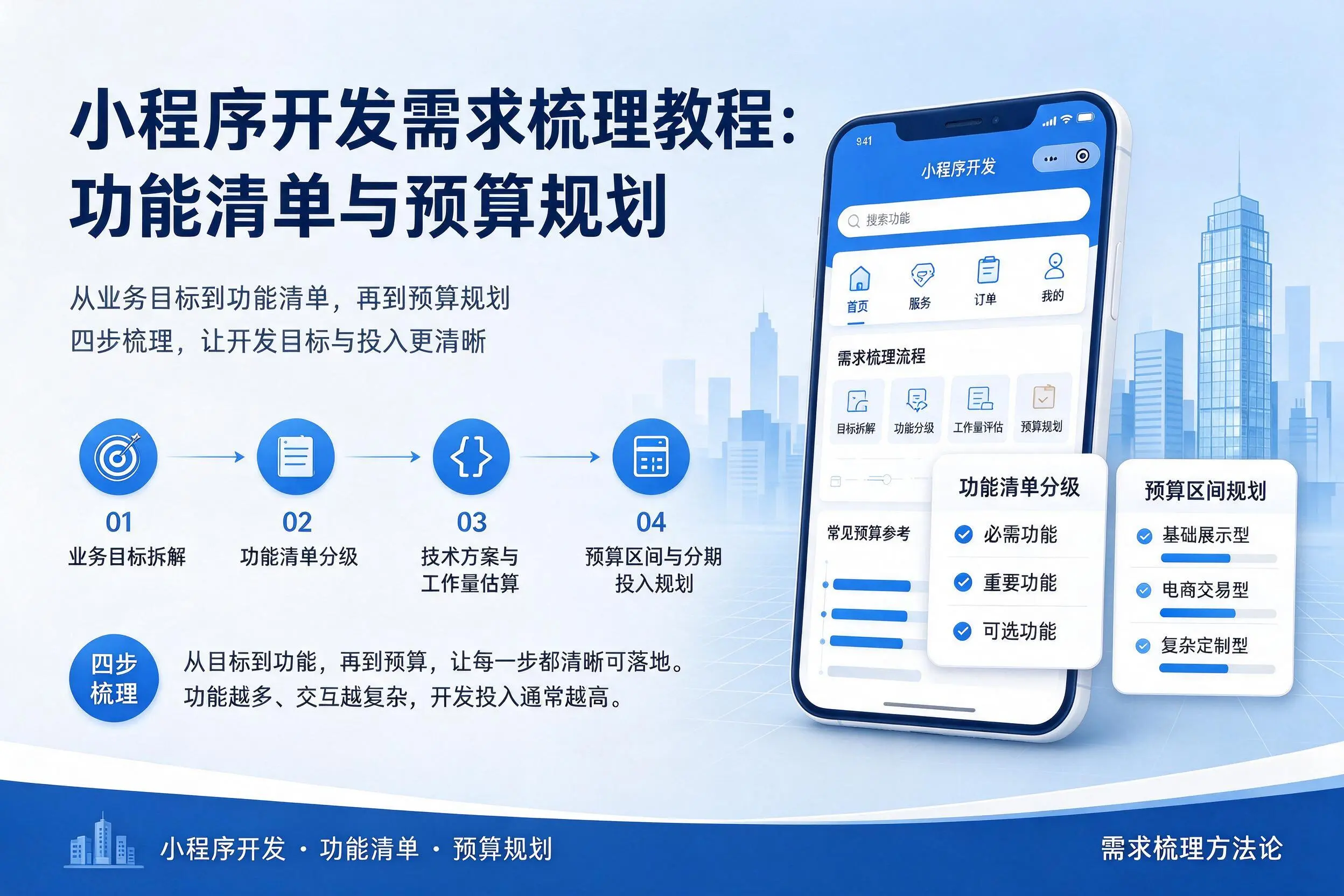 眉山小程序开发需求梳理教程：功能清单与预算规划
