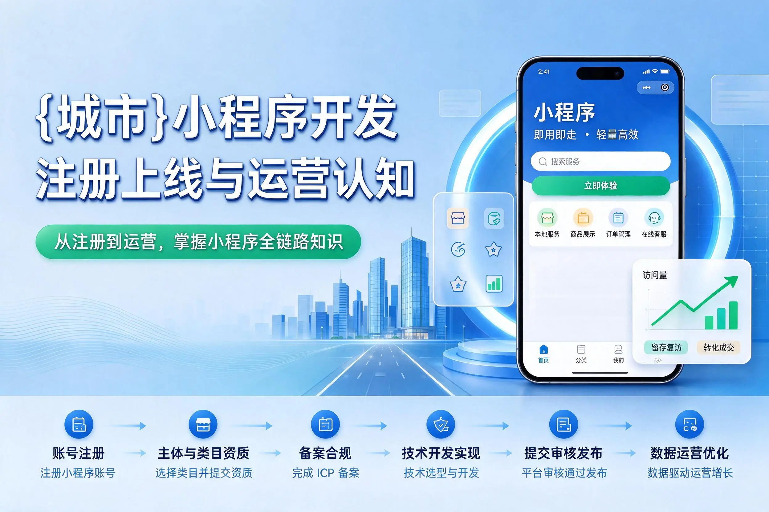 眉山小程序开发基础知识科普：注册上线与运营认知