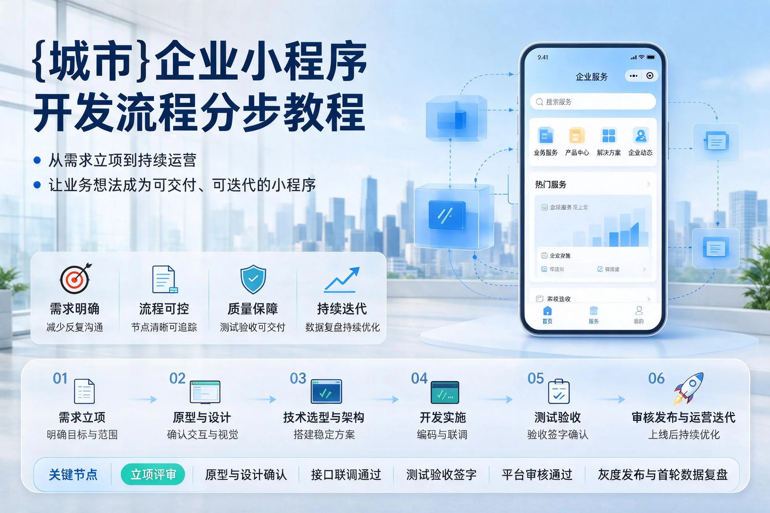 眉山企业小程序开发流程分步教程与关键节点说明