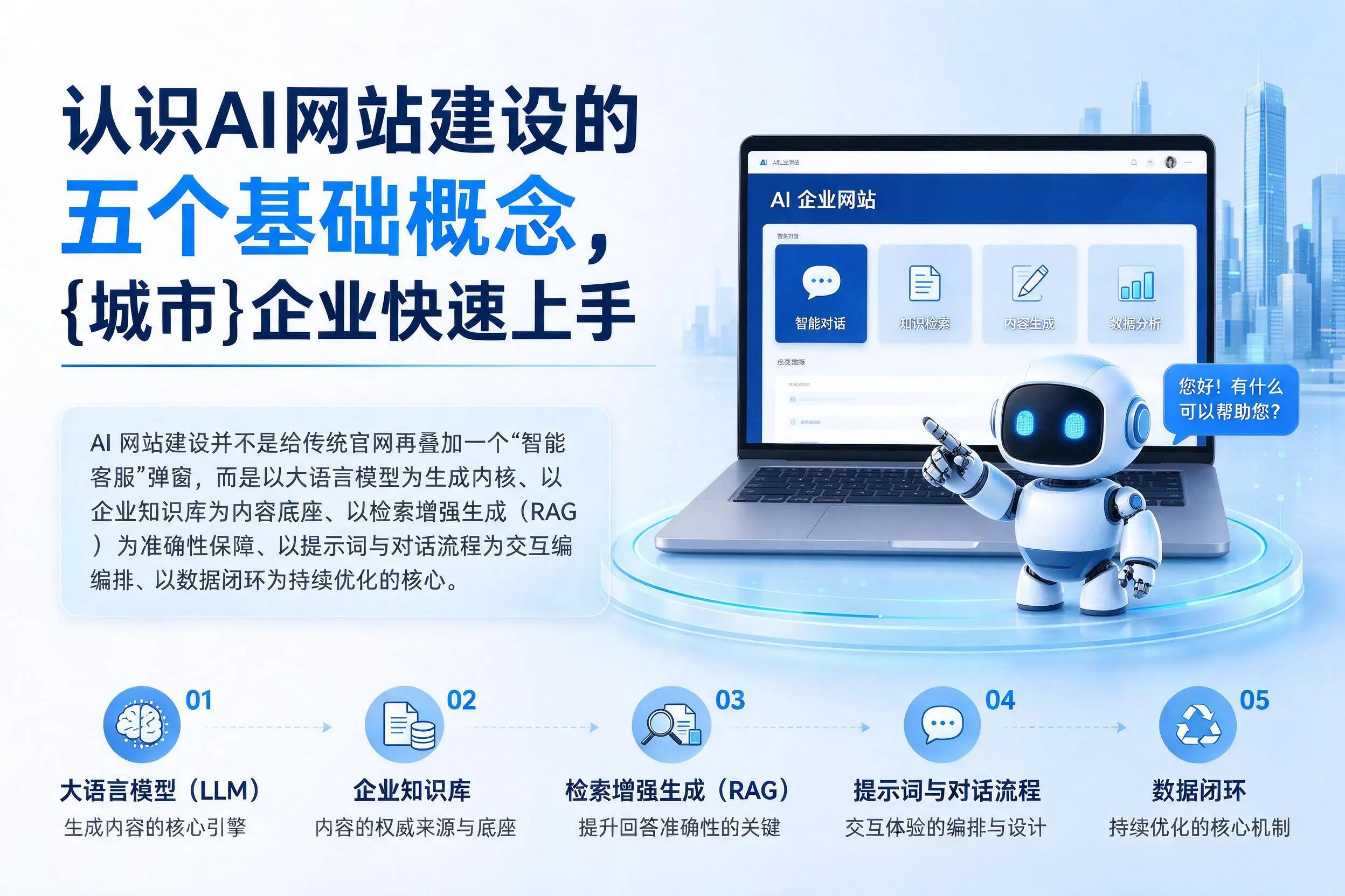 认识AI网站建设的五个基础概念，眉山企业快速上手