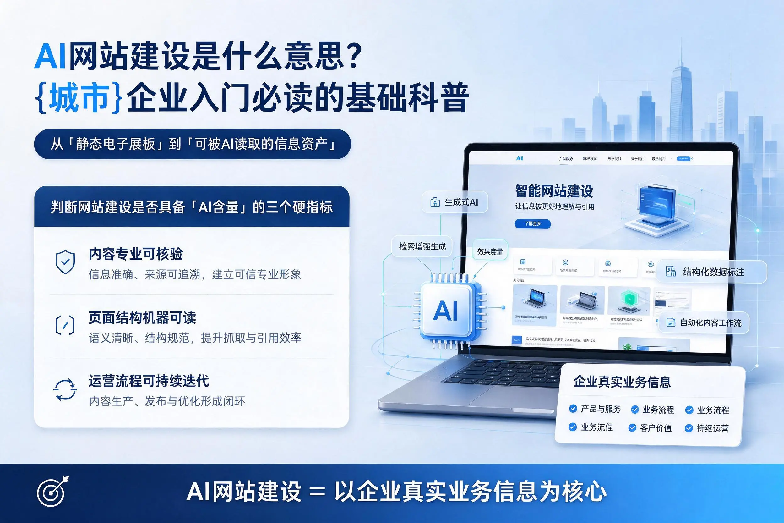 AI网站建设是什么意思?眉山企业入门必读的基础科普