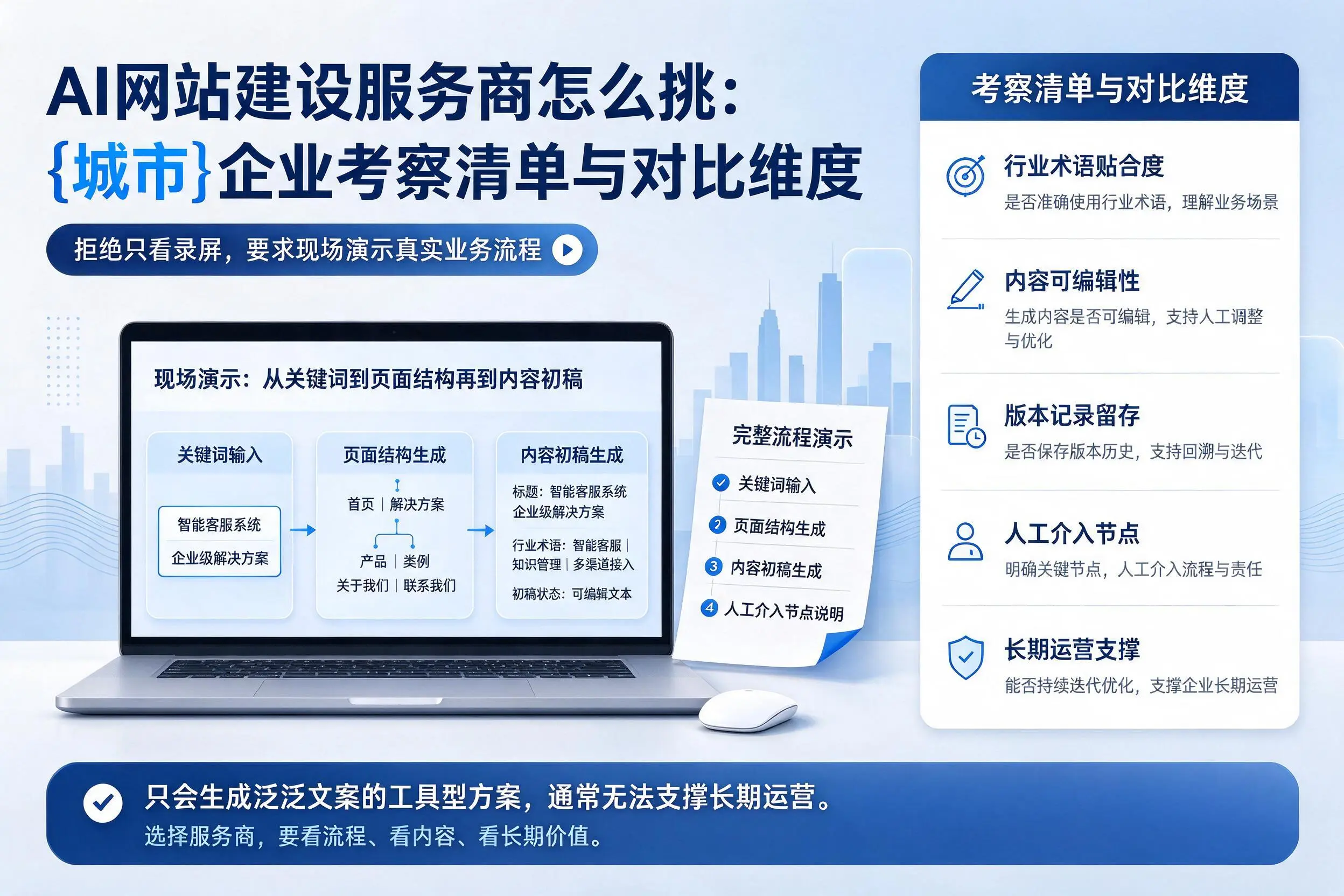 AI网站建设服务商怎么挑:眉山企业考察清单与对比维度