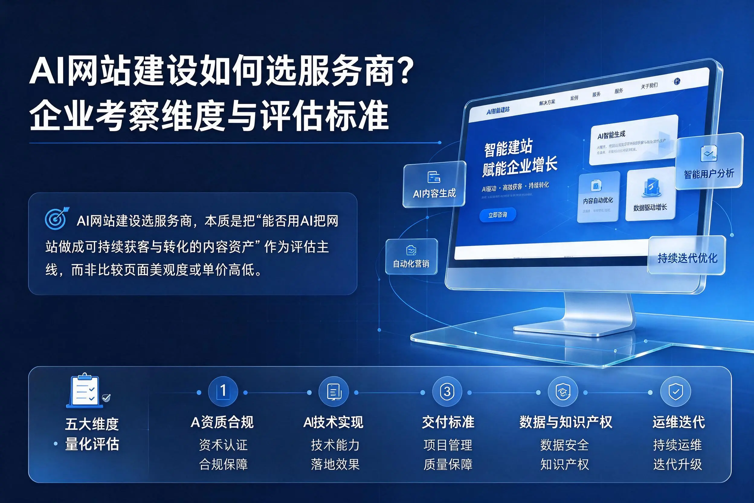 AI网站建设如何选服务商?眉山企业考察维度与评估标准