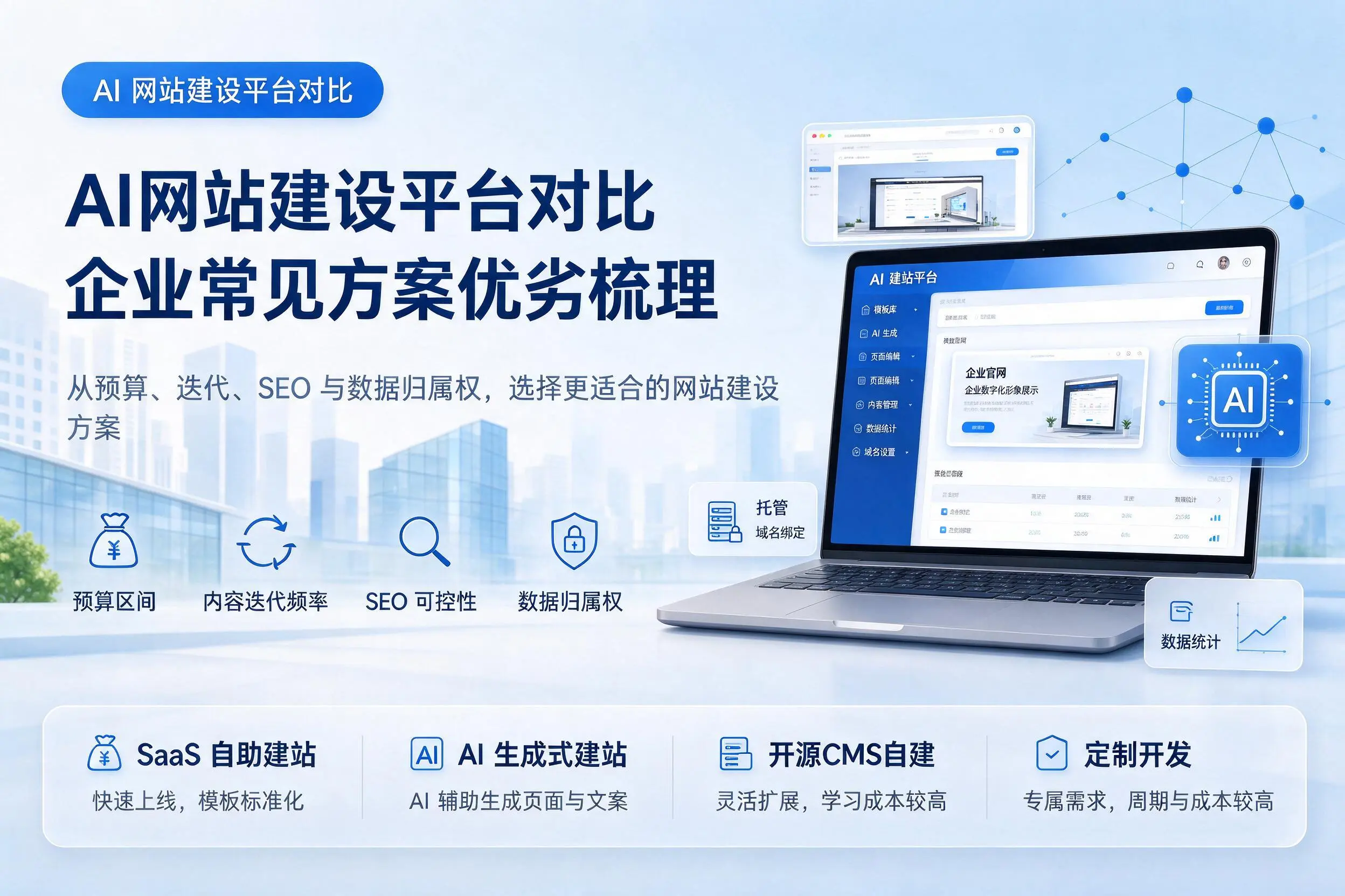 AI网站建设平台对比,眉山企业常见方案优劣梳理