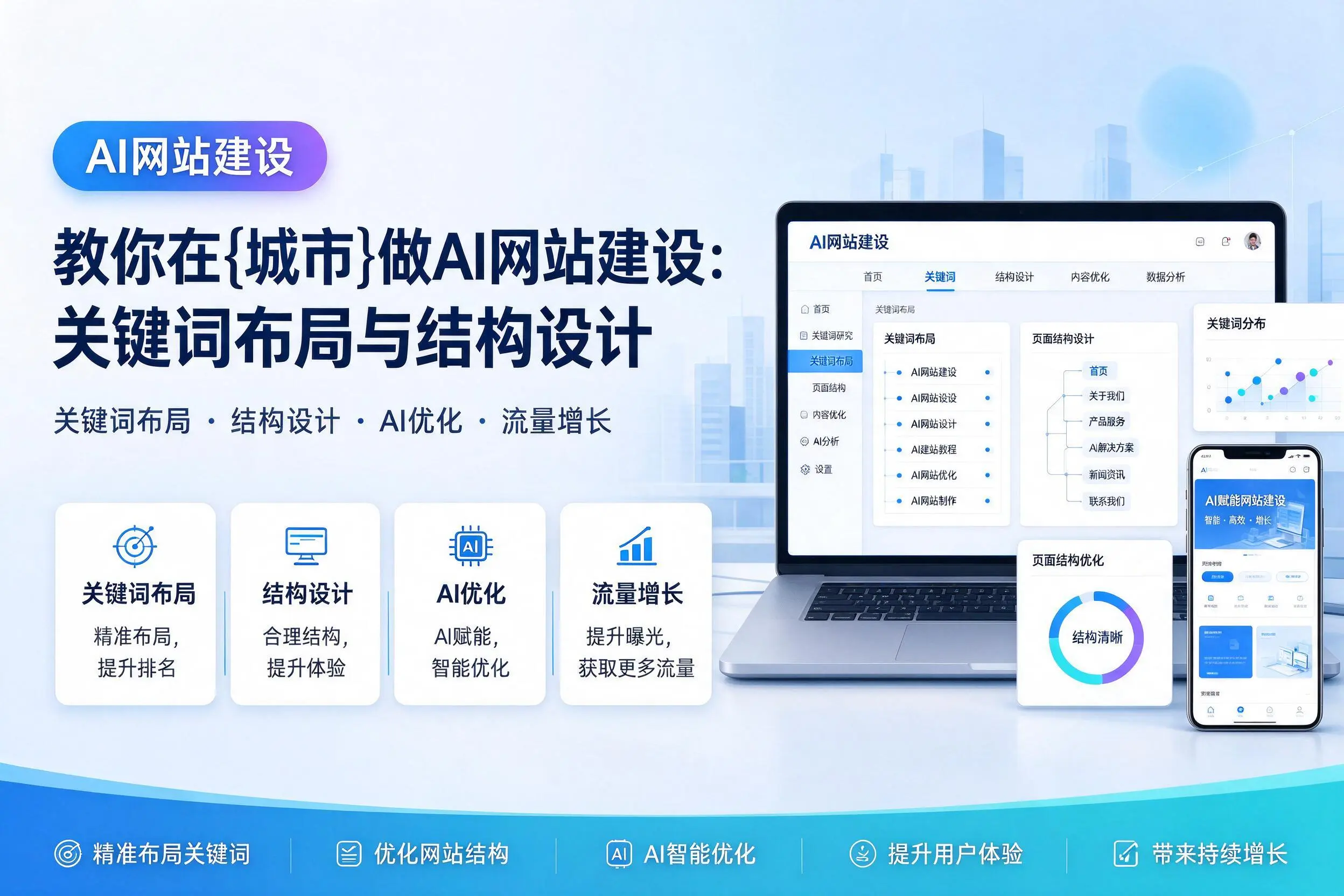 教你在眉山做AI网站建设：关键词布局与结构设计