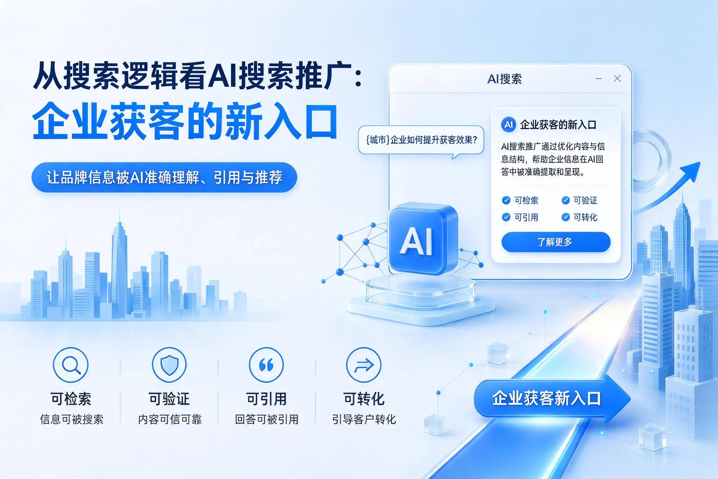 从搜索逻辑看AI搜索推广：眉山企业获客的新入口